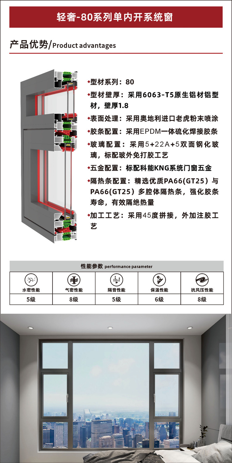 圣伦系统门窗,圣伦门窗,佛山圣伦系统门窗