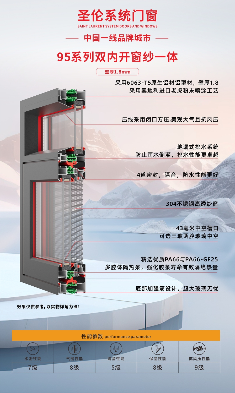 圣伦系统门窗,圣伦门窗,佛山圣伦系统门窗