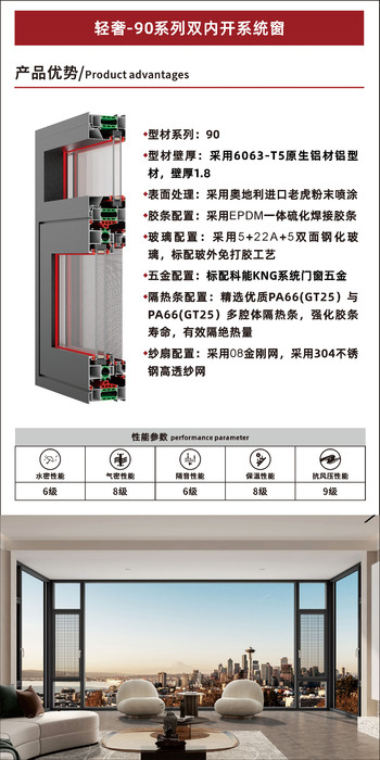 轻奢-90系列双内开系统窗