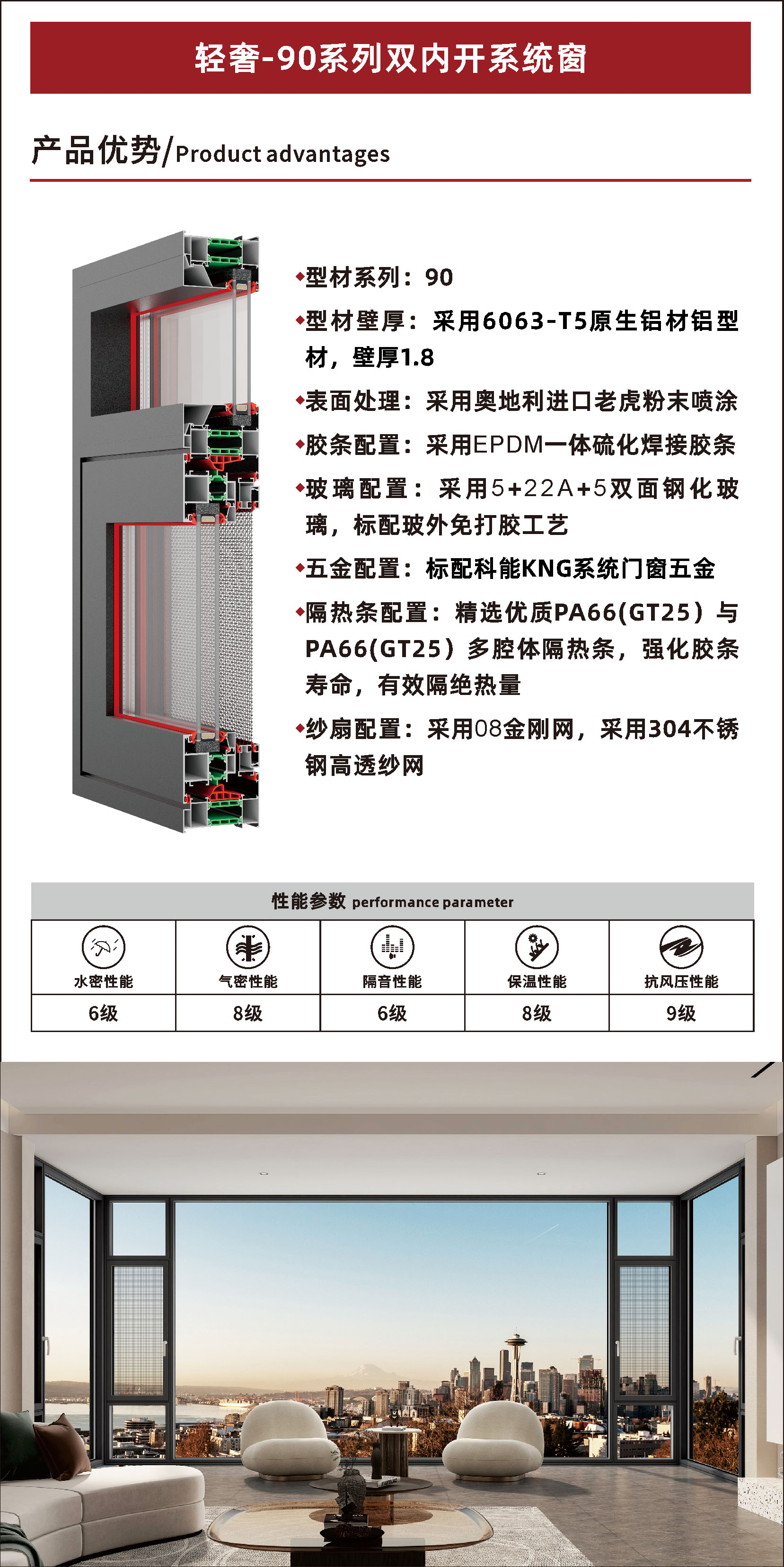 轻奢-90系列双内开系统窗