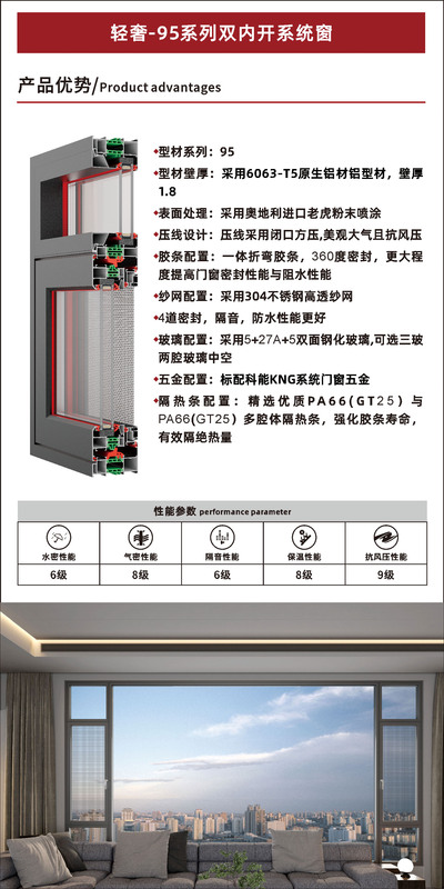 轻奢-95系列双内开系统窗
