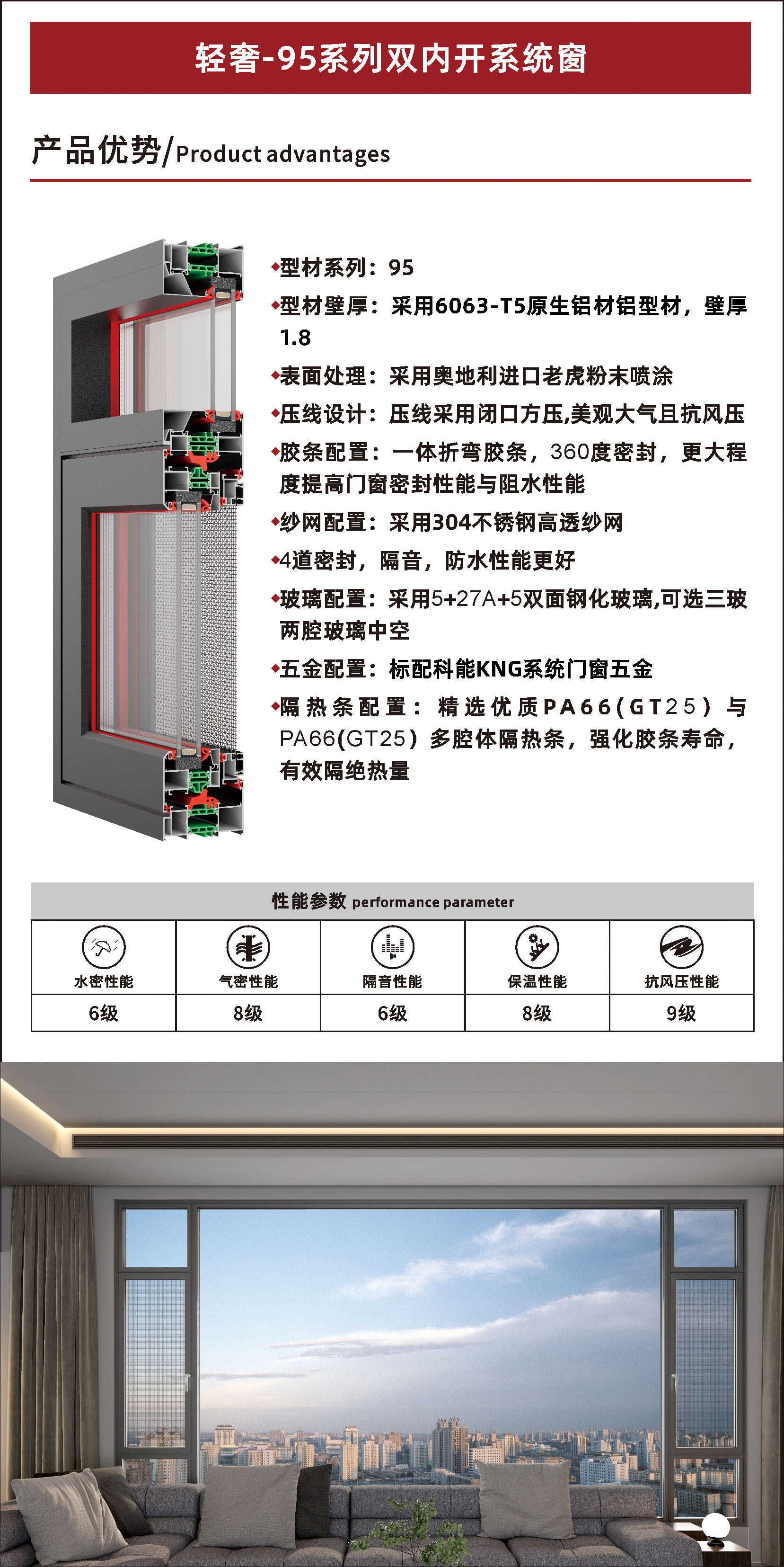 轻奢-95系列双内开系统窗