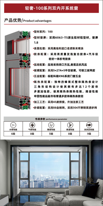轻奢-100系列双内开系统窗