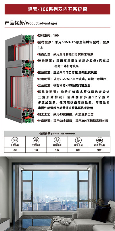轻奢-100系列双内开系统窗