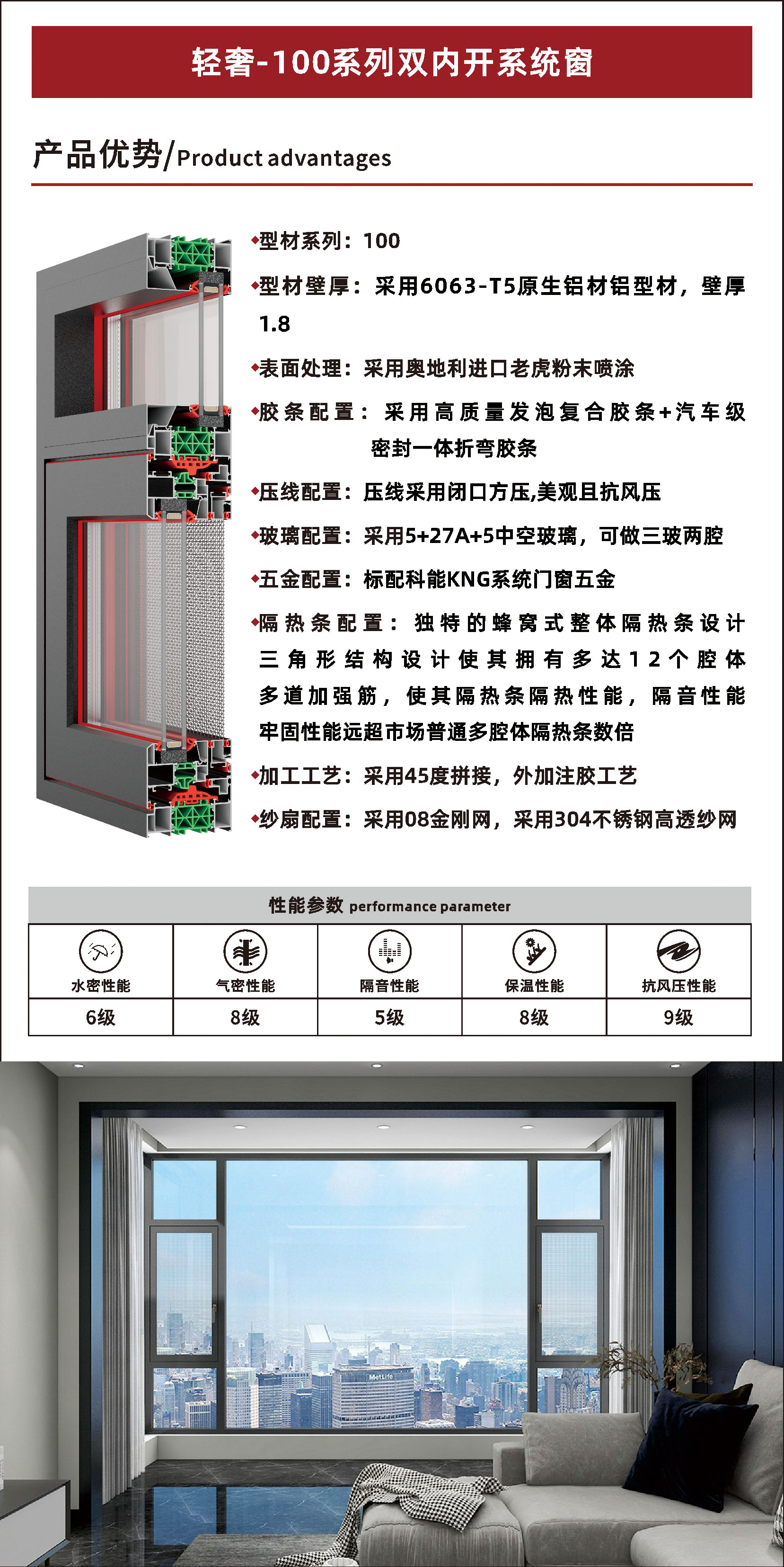 轻奢-100系列双内开系统窗