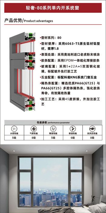 轻奢-80系列单内开系统窗