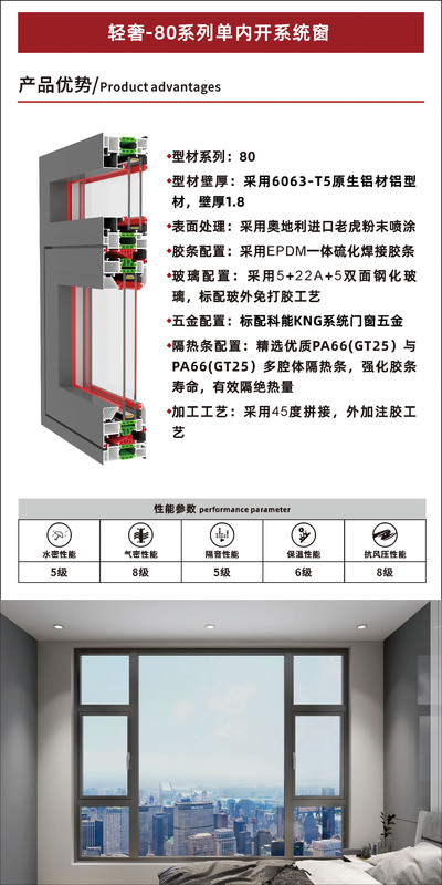 轻奢-80系列单内开系统窗