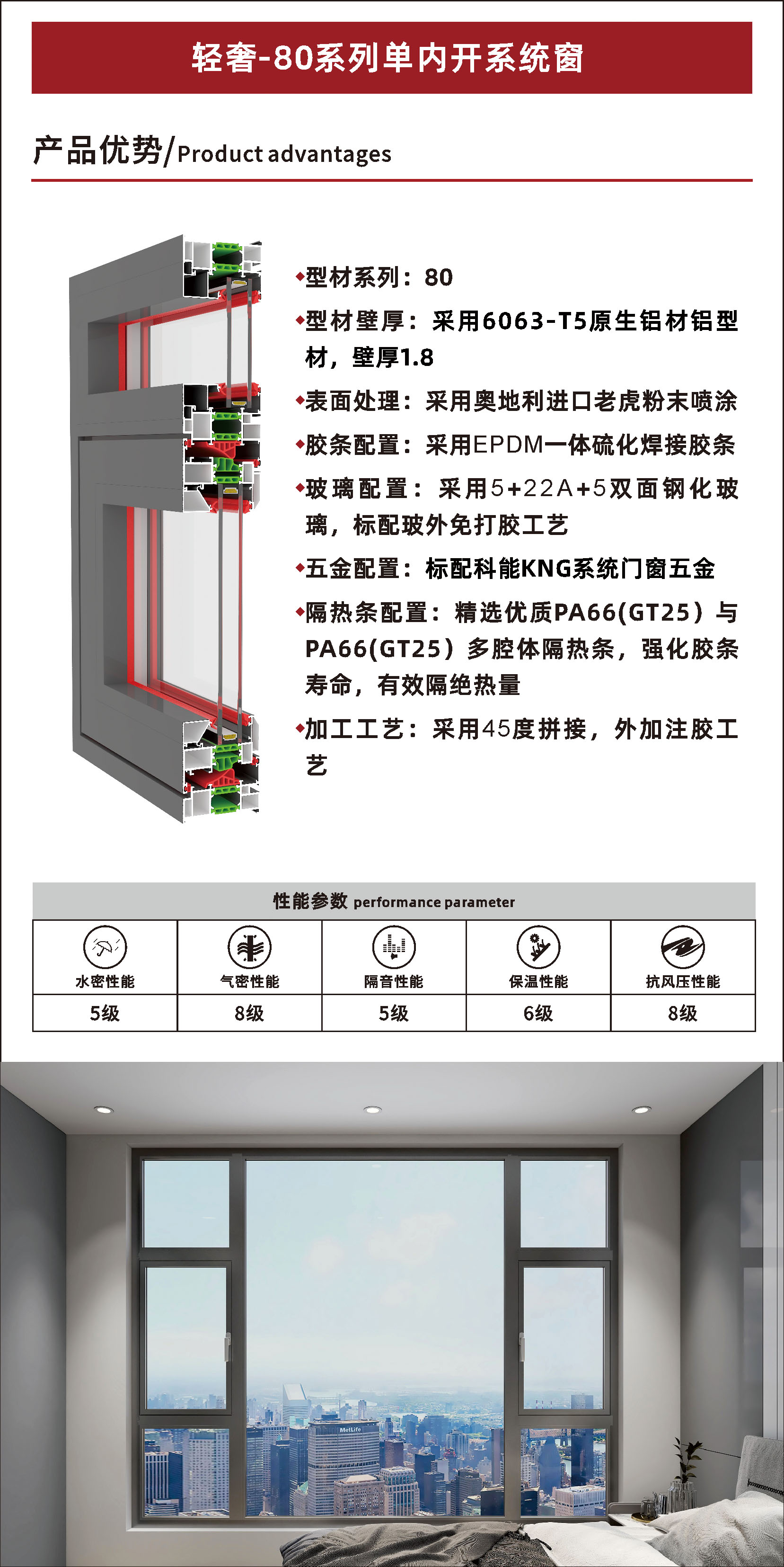 轻奢-80系列单内开系统窗