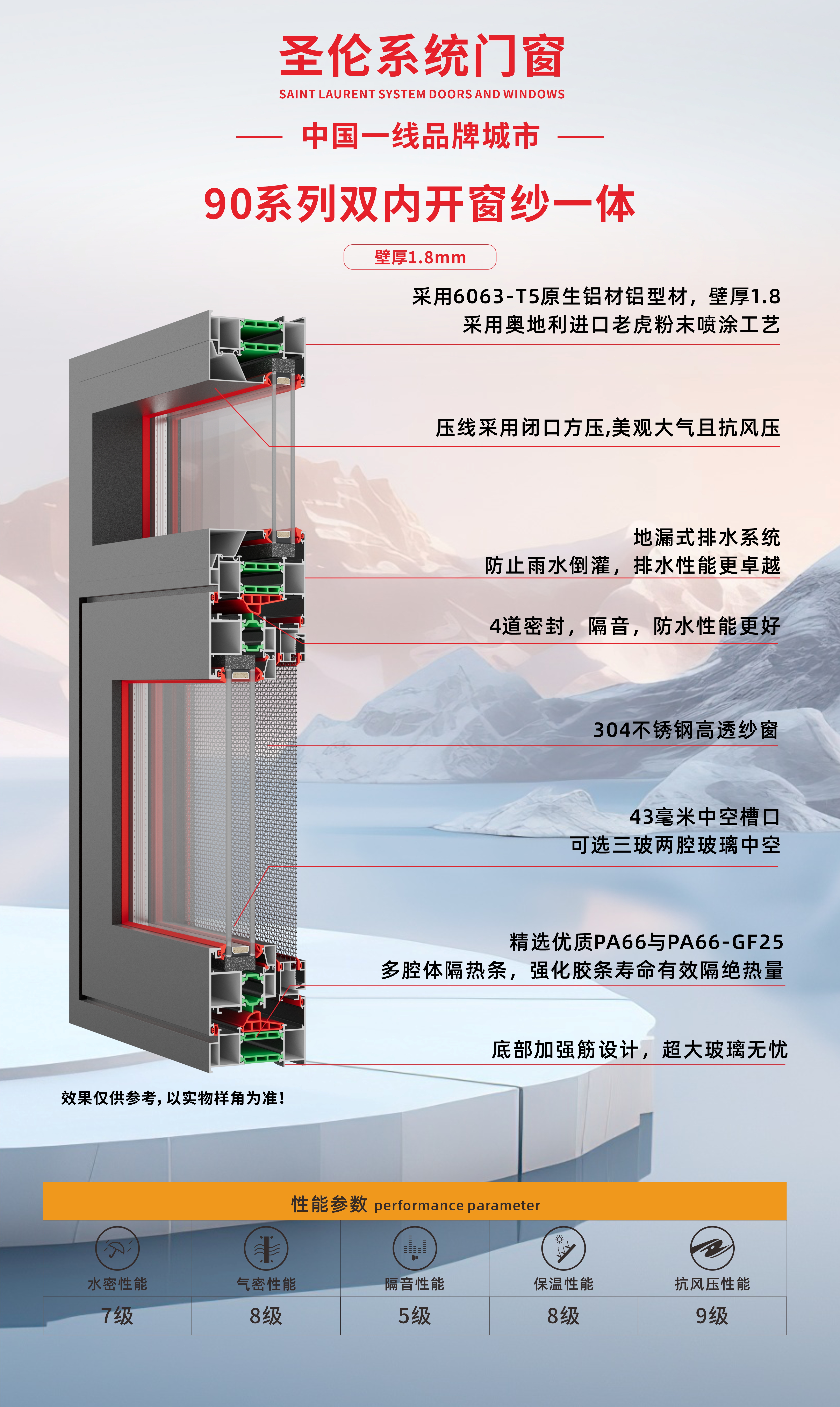 90系列双内开窗纱一体