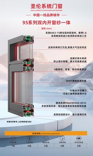 95系列双内开窗纱一体