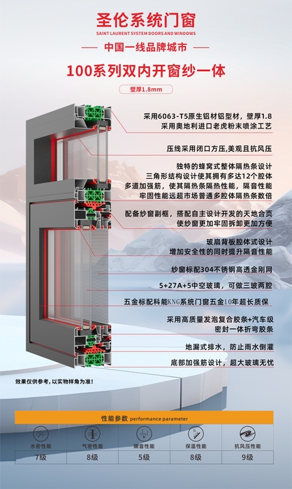 100系列双内开窗纱一体