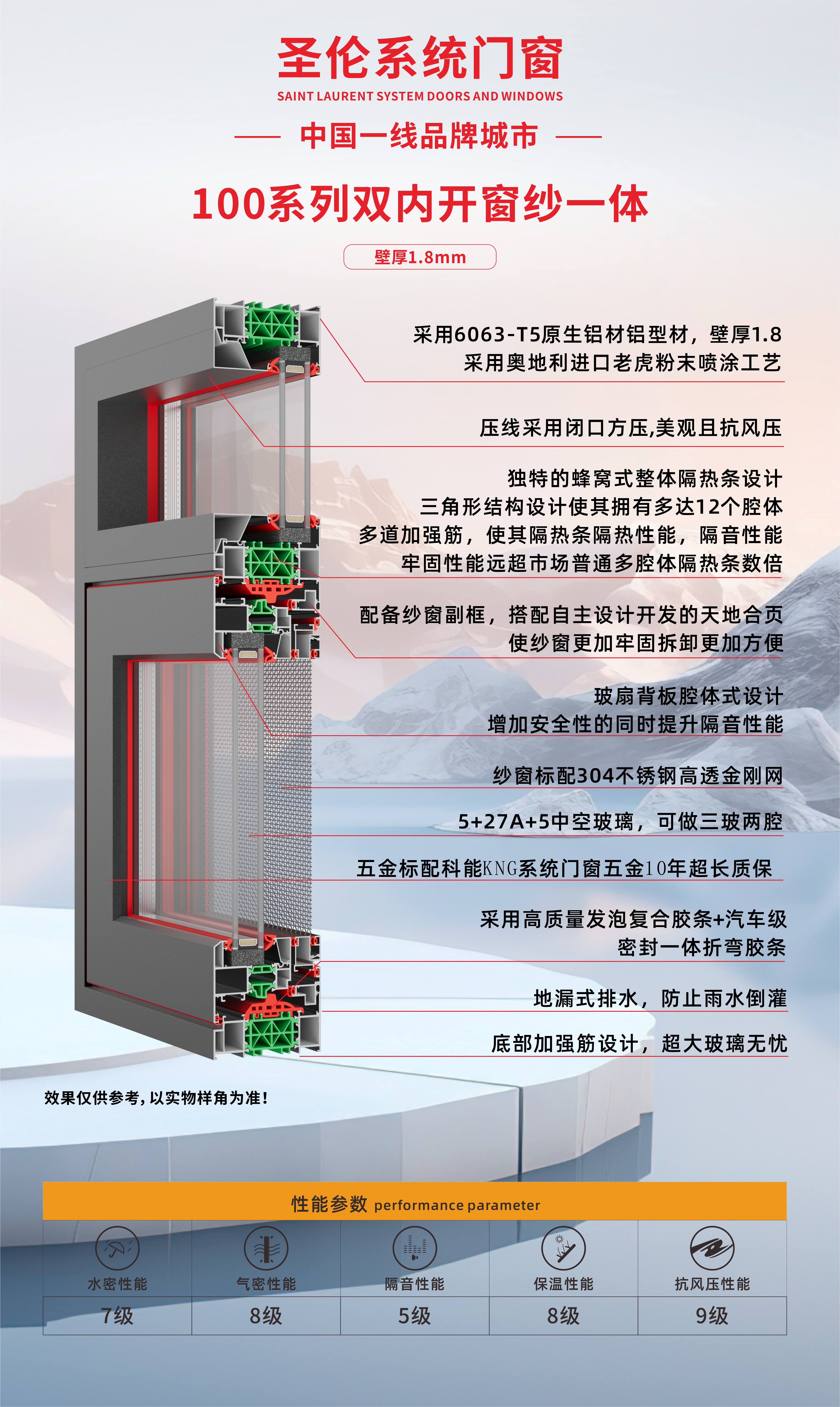 100系列双内开窗纱一体